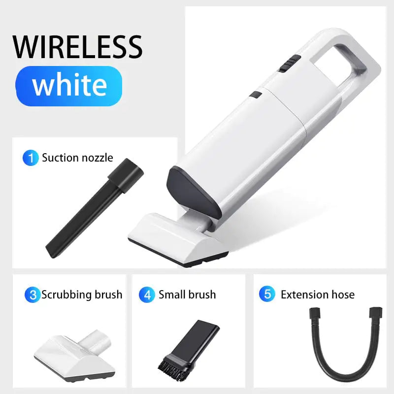 Wireless Rechargeable Handheld Vacuum Cleaner – Powerful 36000 RPM Portable Cordless Cleaner for Home & Car (Black/White)