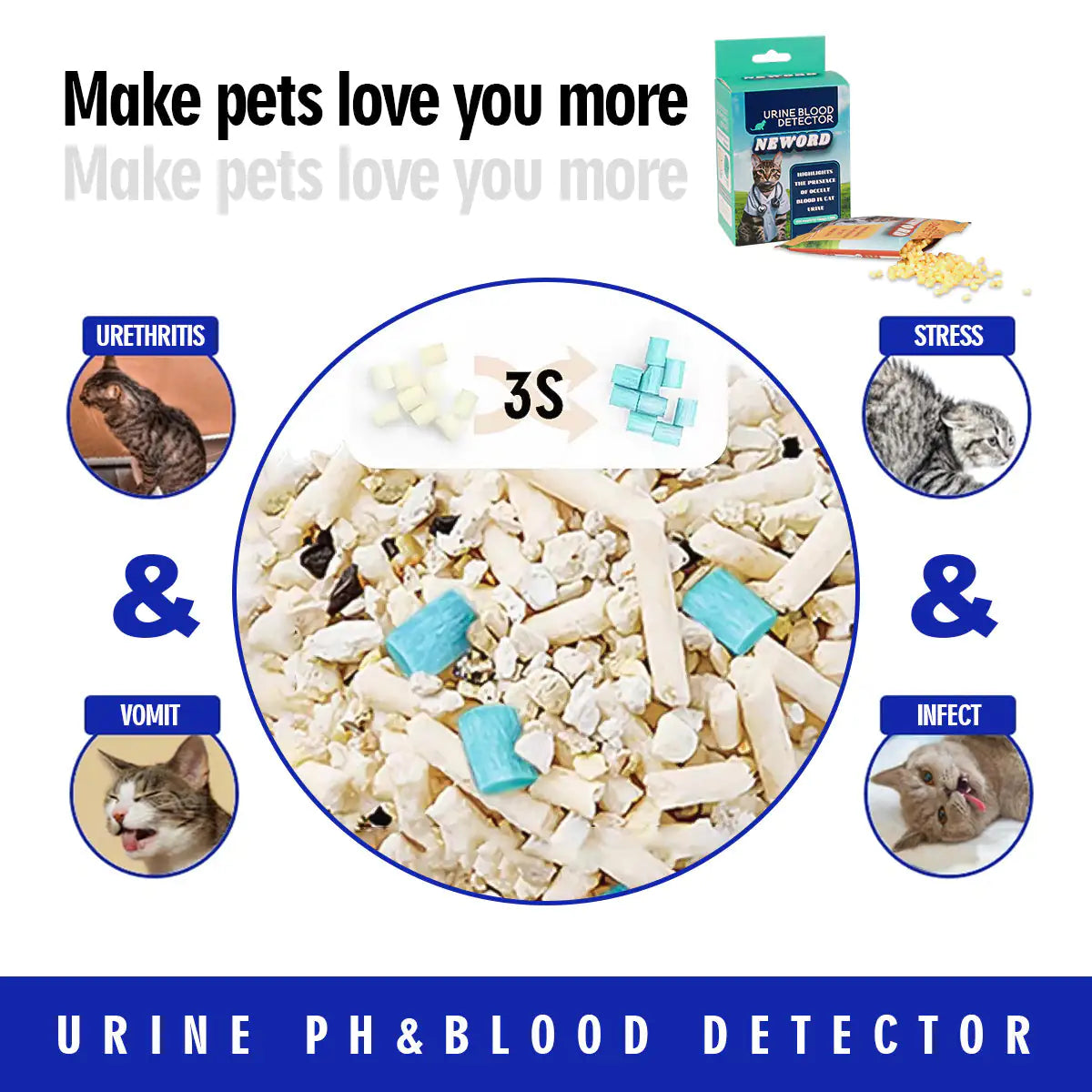 Cat Litter Health Detection Particles – Urine Blood or pH Level Monitoring Granules (2 Packaging Options)