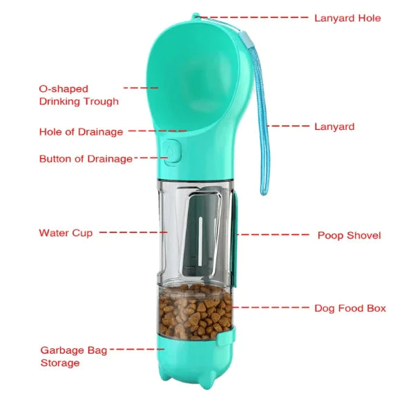 3-in-1 Dog Water Bottle & Food Feeder – Portable Leak-Proof Pet Travel Dispenser (300ml / 500ml, Multiple Colors)